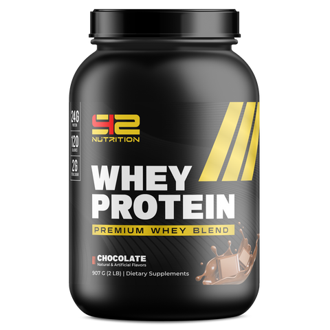 Proteins