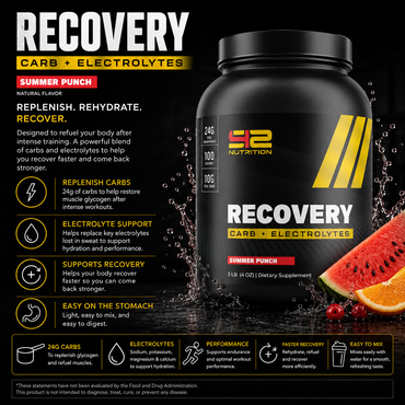 Refuel after training with S42 Recovery Carb + Electrolytes. 24g of carbs plus key electrolytes help replenish glycogen, support hydration and recovery.